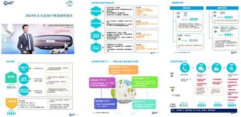 上海純研企業(yè)管理咨詢(xún) 專(zhuān)業(yè)助力企業(yè)優(yōu)化管理